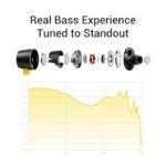 realme Buds 2 Wired in Ear Earphones with 2
